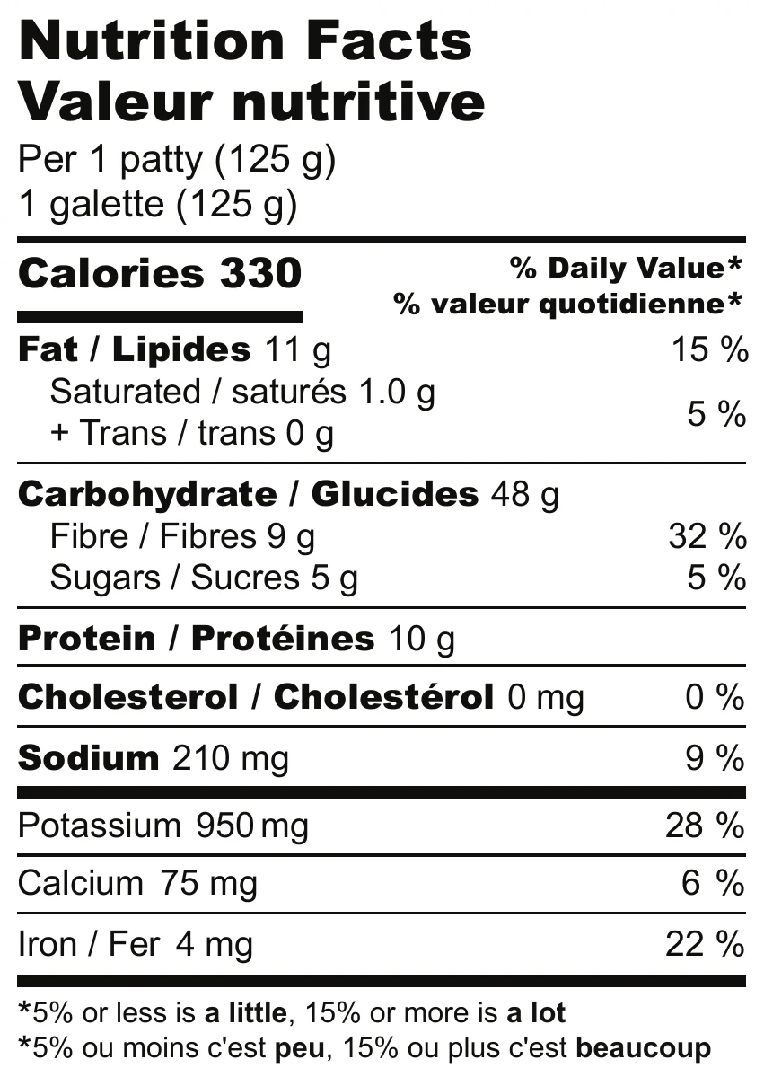 Nutrition facts table for Yam Black Bean BRGR, as printed on the box